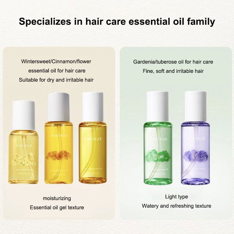 KIMTRUE Ultra trattamento bril - Hair Care Orange recensione e prezzo